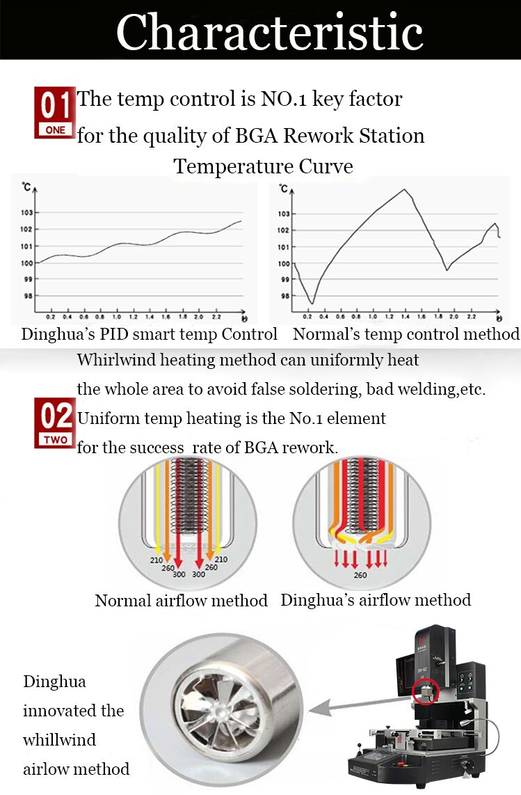 soldering desoldering machine.jpg