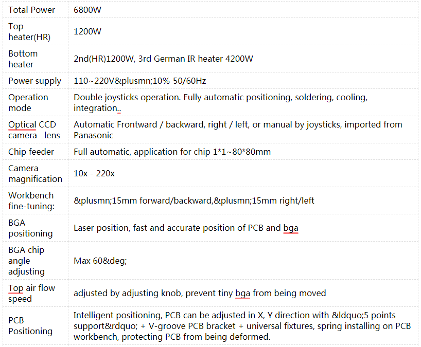full automatic BGA rework station