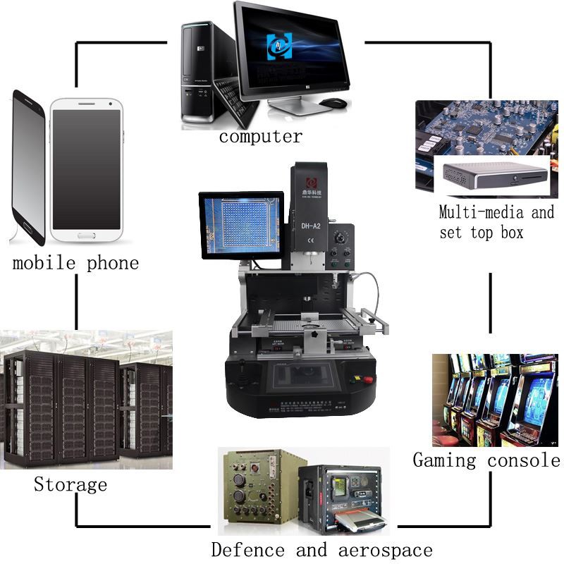 infrared soldering station