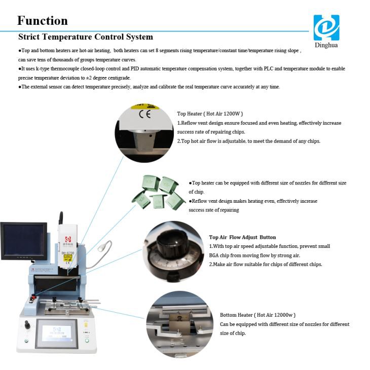 Bga Rework Station Professionally For Mobile Phone